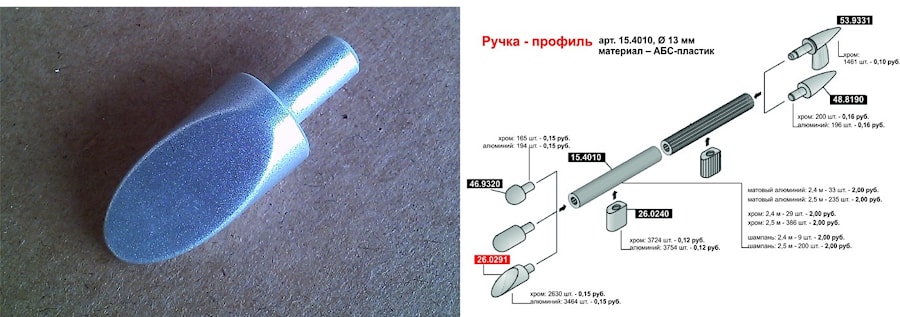 Заглушка декоративная для арт. 15.4010, цвет - алюминий (26.0291.3671)