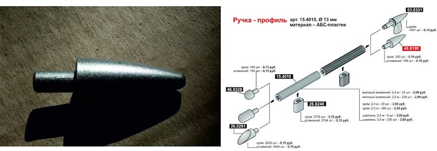Заглушка декоративная для арт. 15.4010, цвет - алюминий (46.8190.3671)