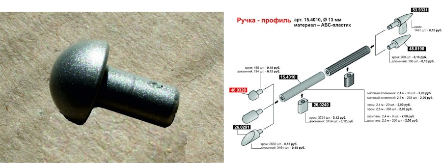 Заглушка декоративная для арт. 15.4010, цвет - алюминий (46.9320.3671)