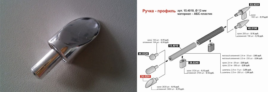 Заглушка декоративная для арт. 15.4010, цвет - хром (26.0291.9990)