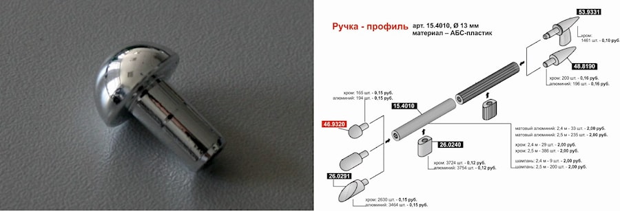 Заглушка декоративная для арт. 15.4010, цвет - хром (48.9320.9990)