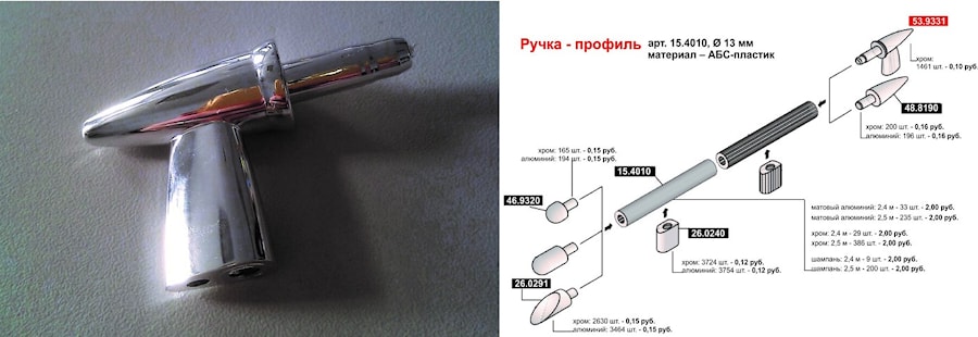 Заглушка с крепежем к фасаду для арт. 15.4010, цвет - хром (53.9331)