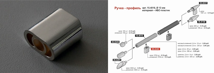 Крепеж к фасаду для арт. 15.4010, цвет - хром (26.0240)